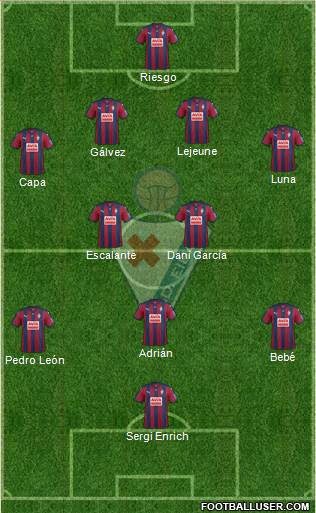 S.D. Eibar S.A.D. Formation 2016