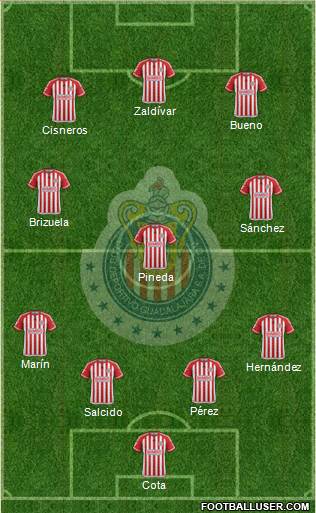 Club Guadalajara Formation 2016