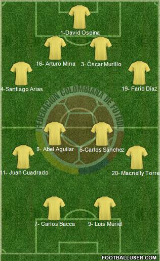 Colombia Formation 2016