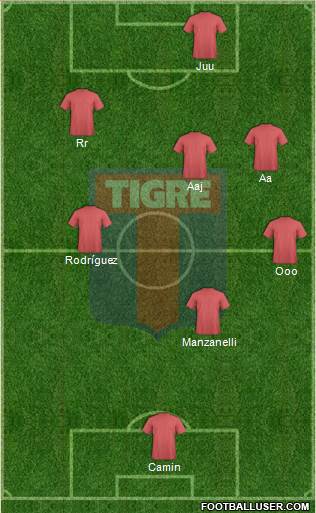 Tigre Formation 2016