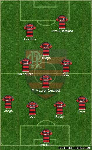 CR Flamengo Formation 2016