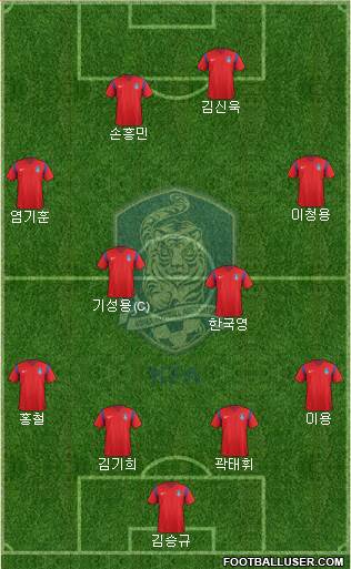 South Korea Formation 2016