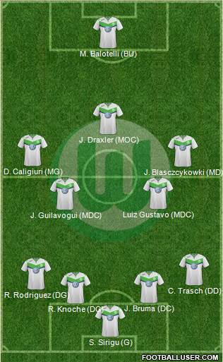 VfL Wolfsburg Formation 2016