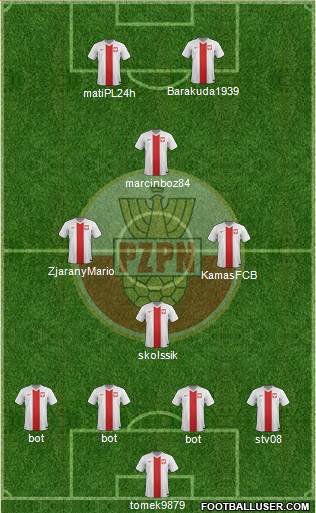 Poland Formation 2016