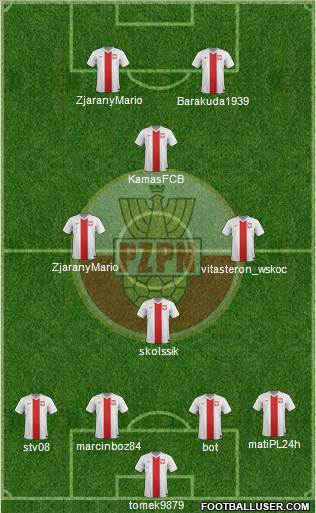 Poland Formation 2016