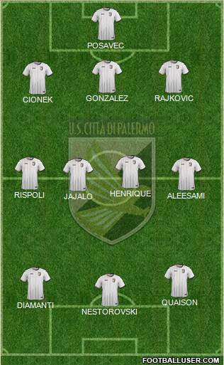 Città di Palermo Formation 2016