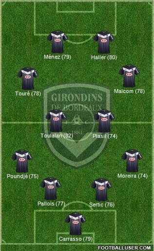 FC Girondins de Bordeaux Formation 2016