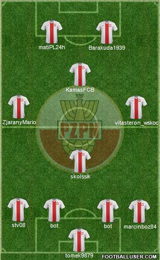 Poland Formation 2016