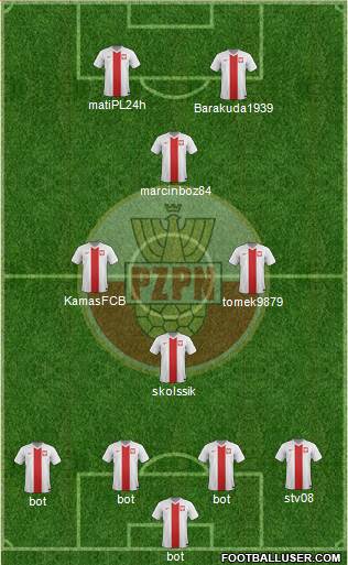 Poland Formation 2016