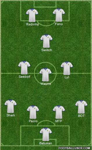 Leeds United Formation 2016