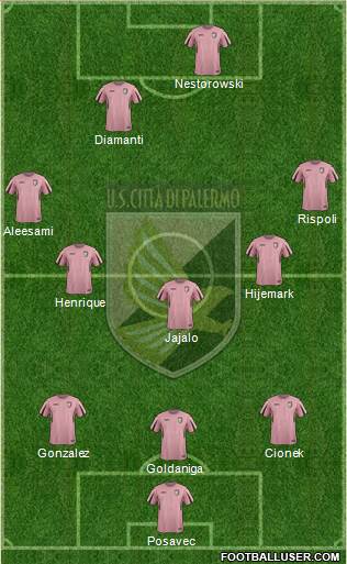 Città di Palermo Formation 2016