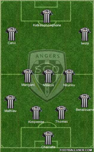 Angers SCO Formation 2016