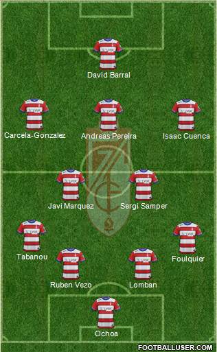 Granada C.F. Formation 2016