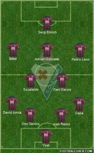 S.D. Eibar S.A.D. Formation 2016