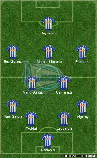 D. Alavés S.A.D. Formation 2016