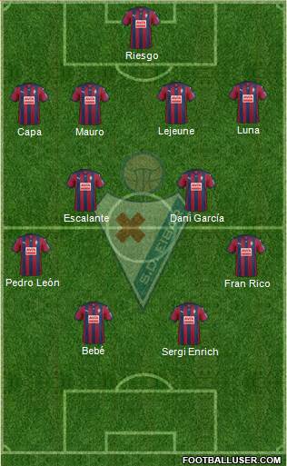 S.D. Eibar S.A.D. Formation 2016