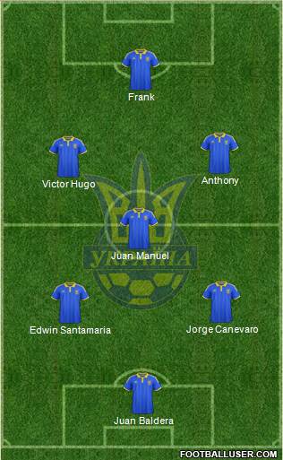 Ukraine Formation 2016