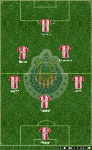 Club Guadalajara Formation 2016