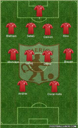 CD América de Cali Formation 2016