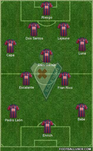 S.D. Eibar S.A.D. Formation 2016