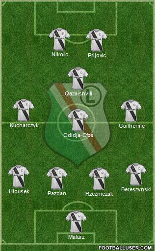 Legia Warszawa Formation 2016