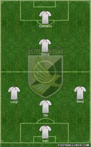 Città di Palermo Formation 2016