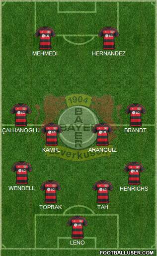 Bayer 04 Leverkusen Formation 2016