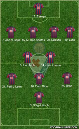 S.D. Eibar S.A.D. Formation 2016