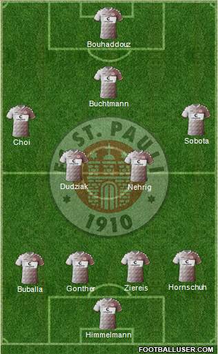 FC St. Pauli Formation 2016