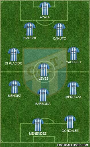 Atlético Tucumán Formation 2016