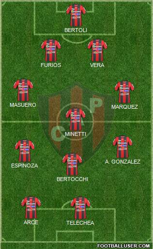 Patronato de Paraná Formation 2016