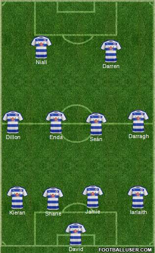 Reading Formation 2016