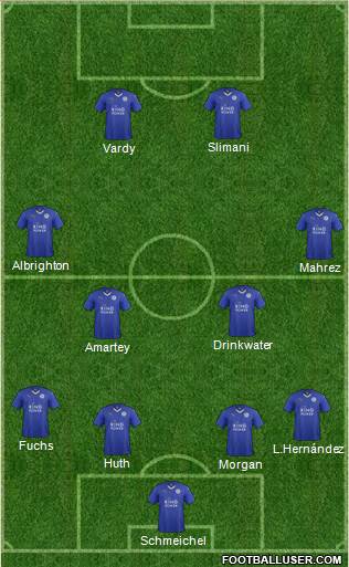 Leicester City Formation 2016