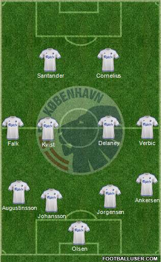 Football Club København Formation 2016