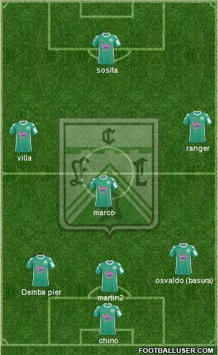 Ferro Carril Oeste Formation 2016