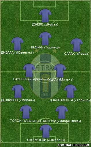 KF Tirana Formation 2016