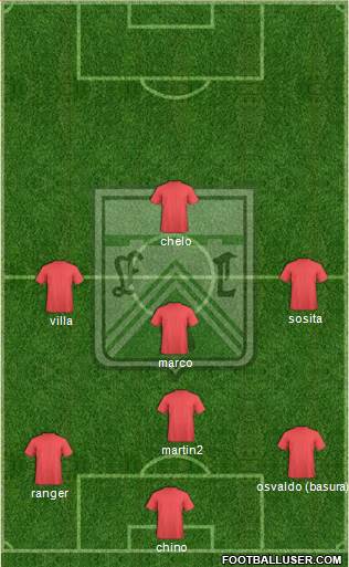 Ferro Carril Oeste Formation 2016