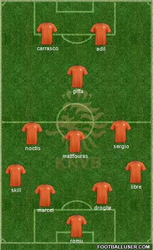 Holland Formation 2016