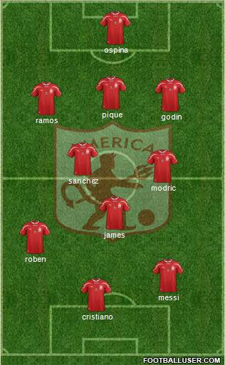 CD América de Cali Formation 2016