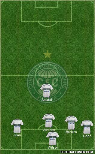 Coritiba FC Formation 2016