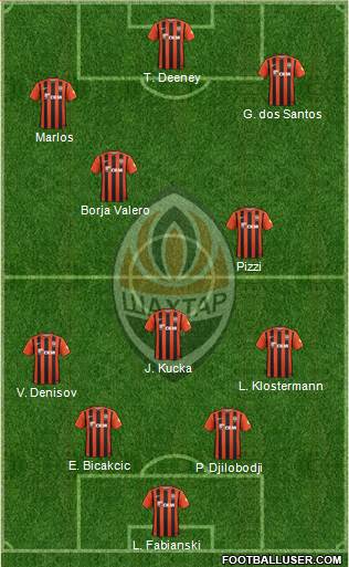 Shakhtar Donetsk Formation 2016