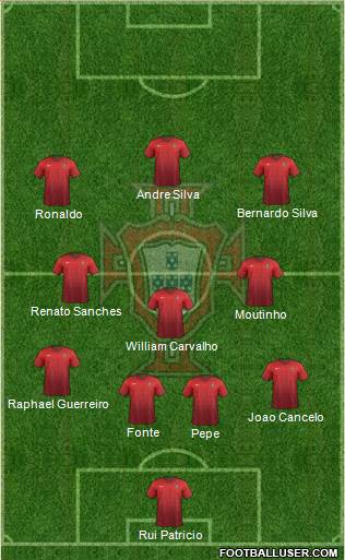 Portugal Formation 2016