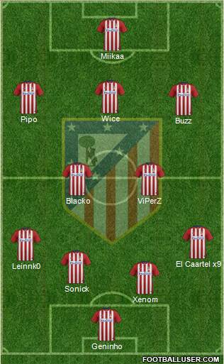 Atlético Madrid B Formation 2016