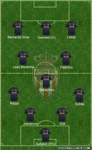 AS Monaco FC Formation 2016