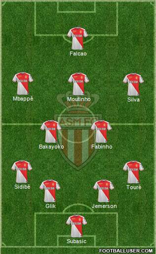 AS Monaco FC Formation 2016