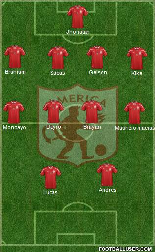 CD América de Cali Formation 2016