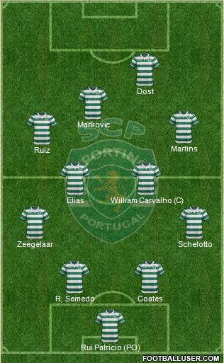 Sporting Clube de Portugal - SAD Formation 2016