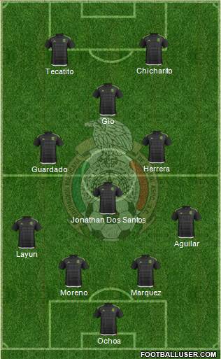 Mexico Formation 2016