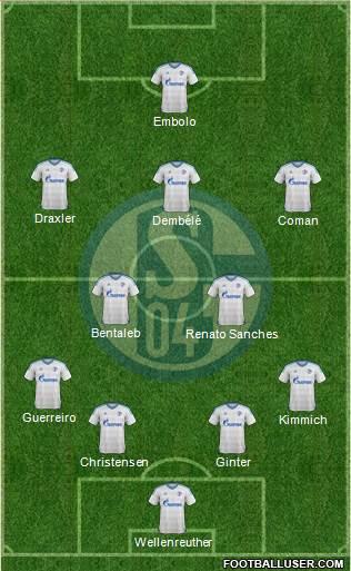 FC Schalke 04 Formation 2016