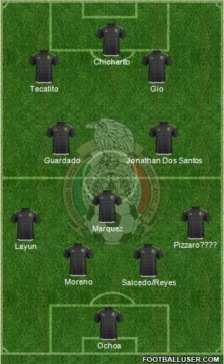 Mexico Formation 2016